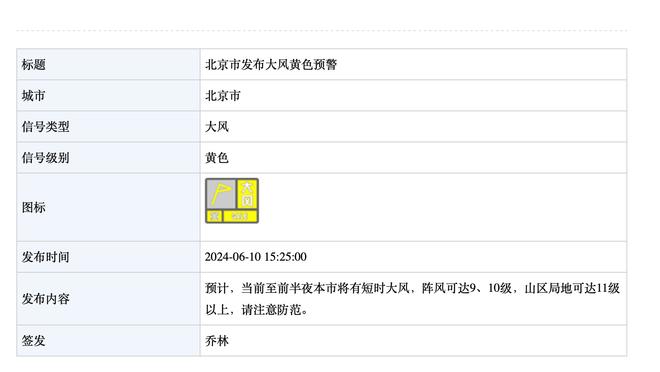 米体：明日起迪巴拉1300万欧违约金生效，但球员目前无意离开罗马